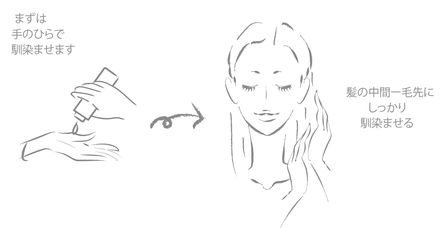 プテロ グロッシーフレグランスオイルの使い方